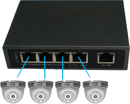 LR-POESW4 4 Port PoE Switch 