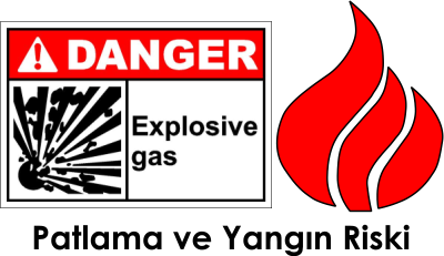 Explosion risk warning icon