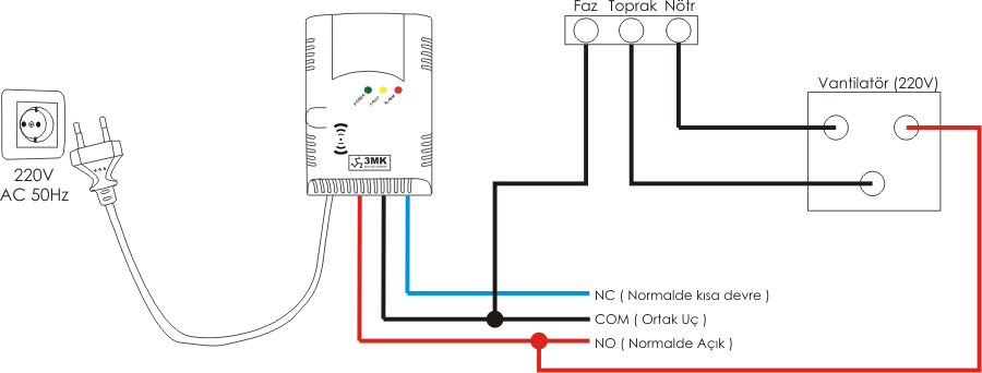 3MK-5120D ventilation system connection schematic diagram