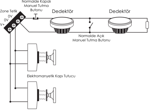 BF375PEK wiring and application diagram