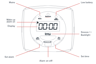 Agrippa Deaf Alert pillow vibration fire alarm